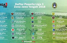 Daftar Tim Liga 3 Indonesia 2024