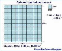 Lahan 1 Bahu Berapa Meter