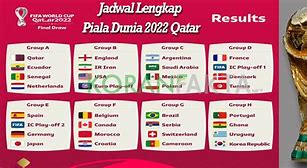 Slot Negara Eropa Di Piala Dunia 2022 Wikipedia English Wiki